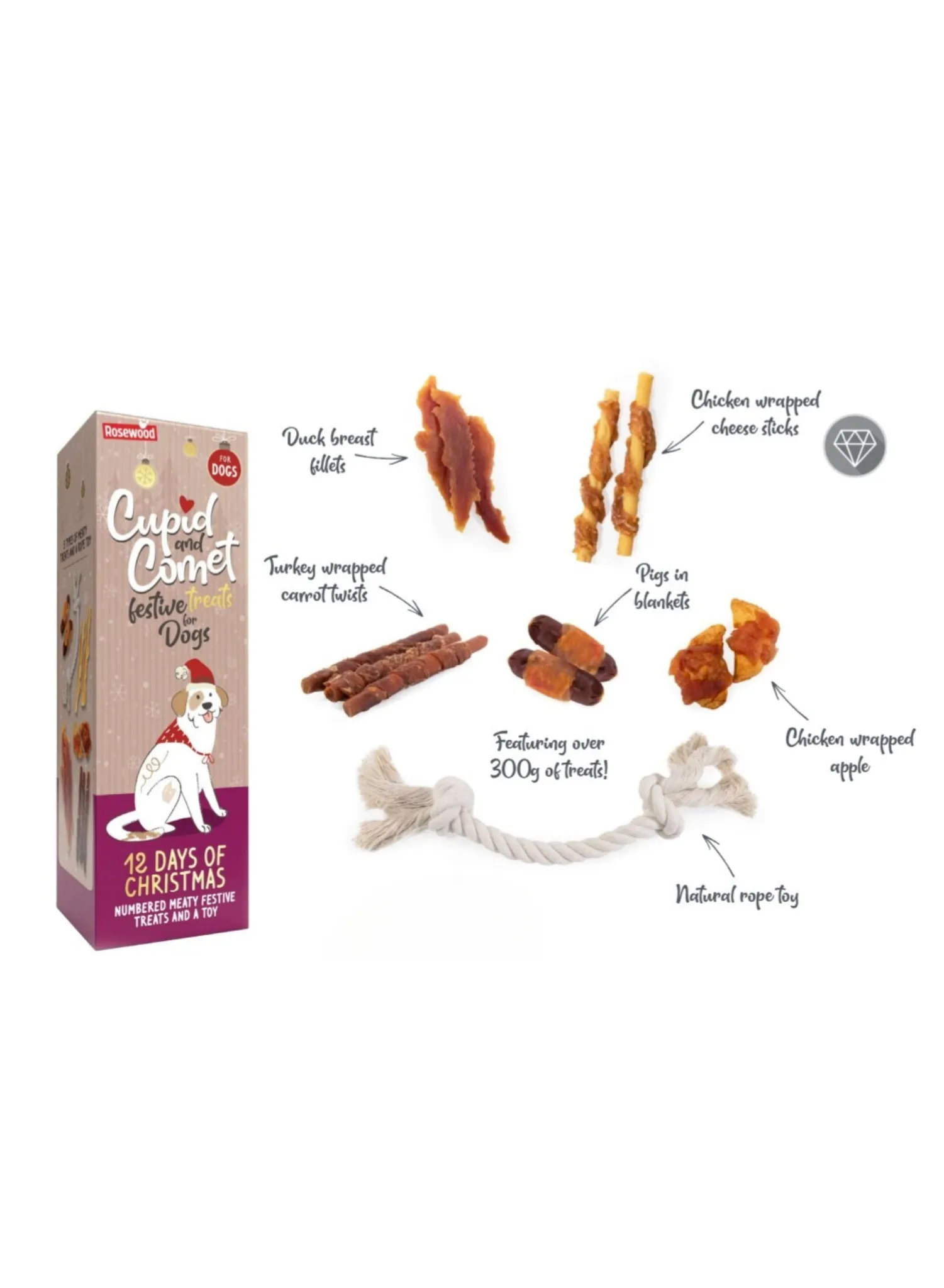 12 Days Of Christmas | Festive Meaty Dog Treat & Toy Selection Box