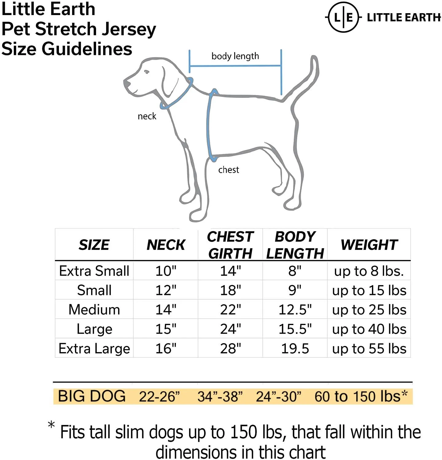 Carolina Panthers Custom Pet Stretch Jersey